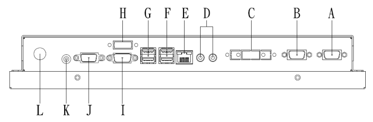工业平板LX-150TPC-B